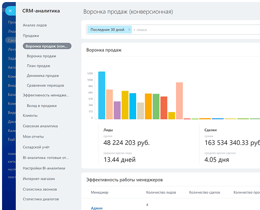 Статистика и аналитика